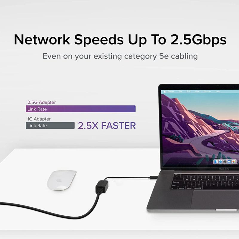 USB