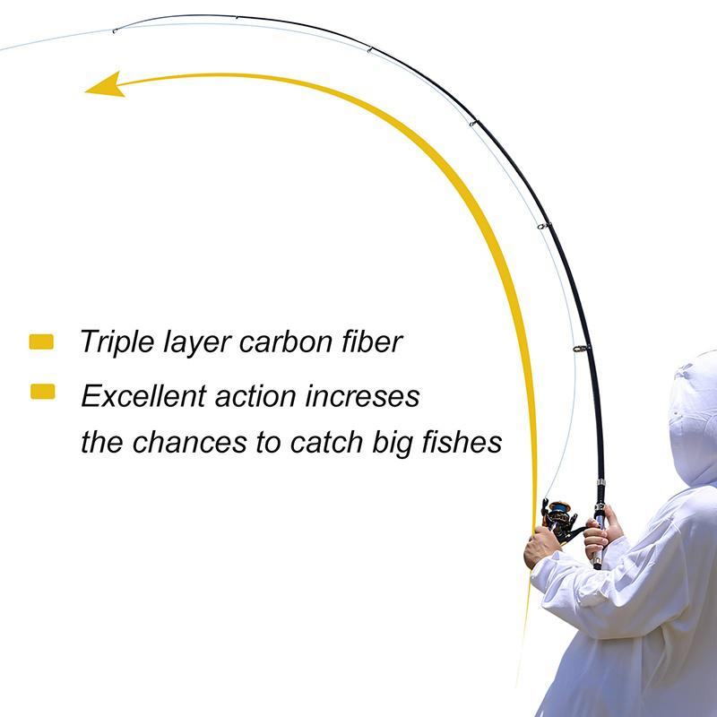 Fiskestang karbonfiber 1,8M-3,6M teleskopisk sjøfiskestang