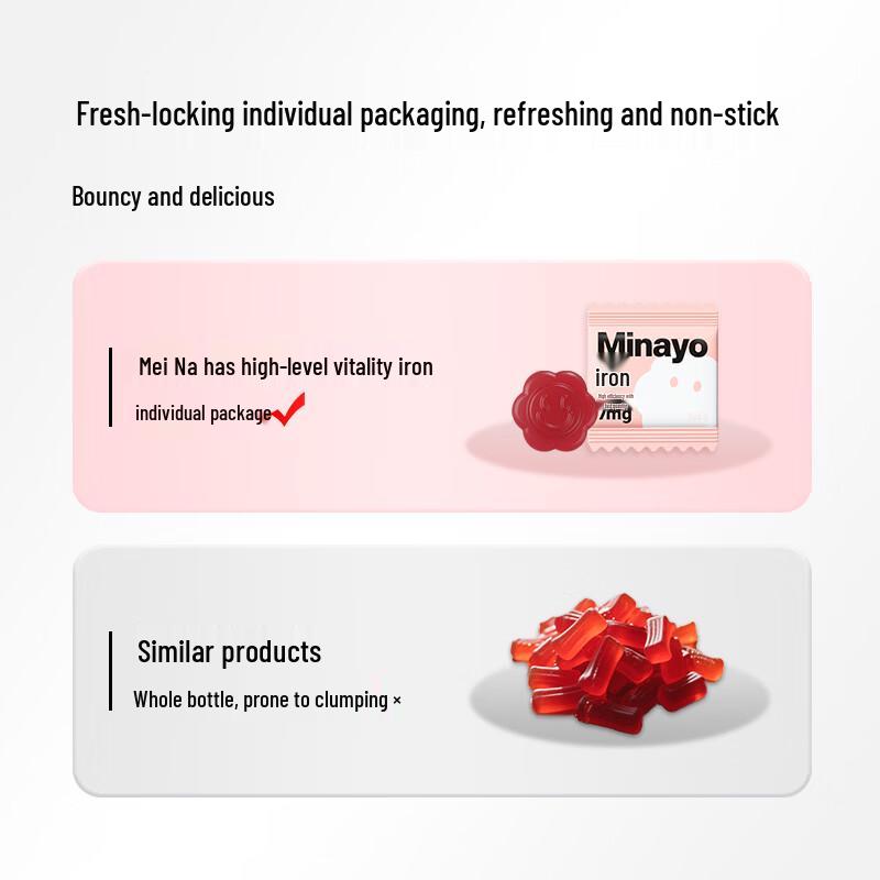 Minayo Iron Supplement Gummies