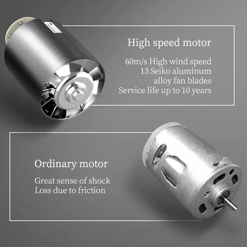 Hot Selling Professional Salon Hair Dryer 1600W Home Use Lightweight High Power Electric 3 Ionic Concentrator Nozzles Mini