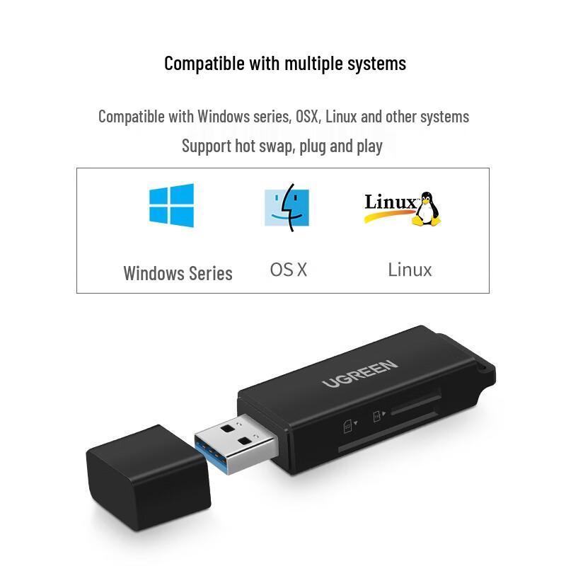 UGREEN USB 3.0 SD/TF Card Reader