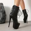 Botas – Botas