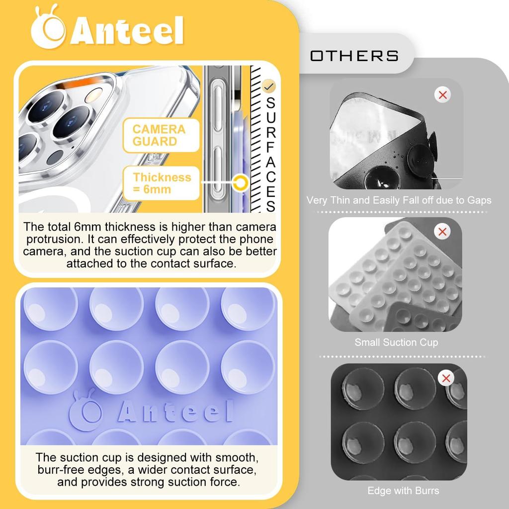 Anteel MAX-Sized Silicone Suction Phone Case Adhesive Mount, Durable, Hands-Free Sticky Phone Holder, Upgraded Thickened and Enhanced Suction Power