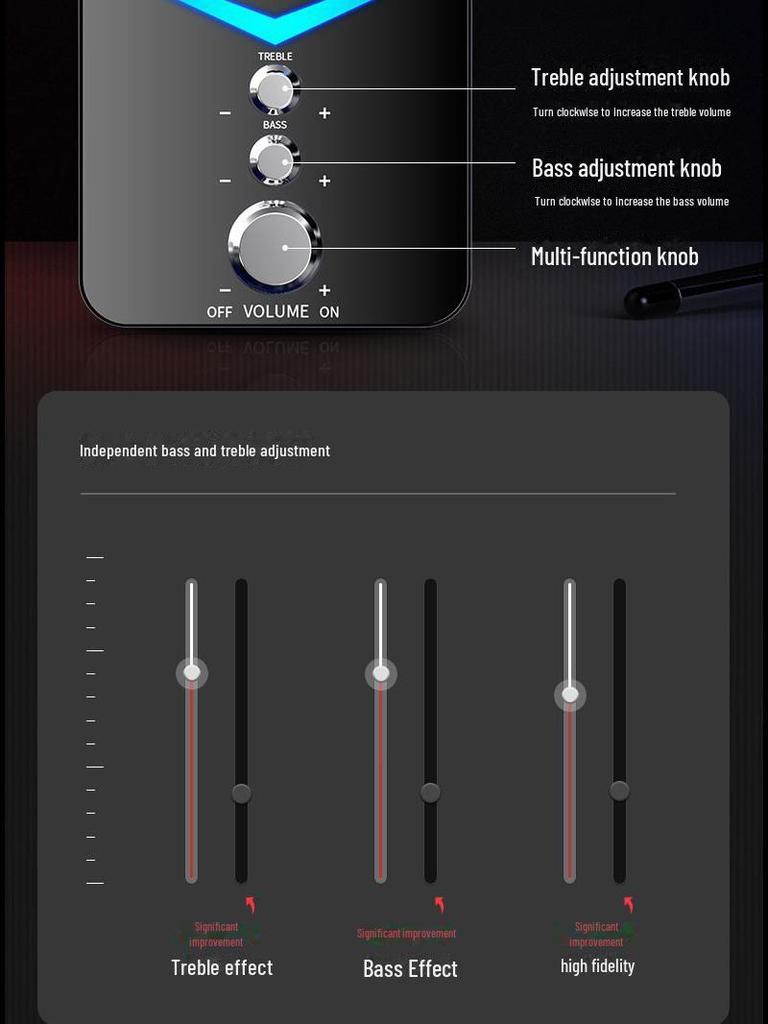 Saida Multimedia Bluetooth Wired Desktop Speaker with Subwoofer