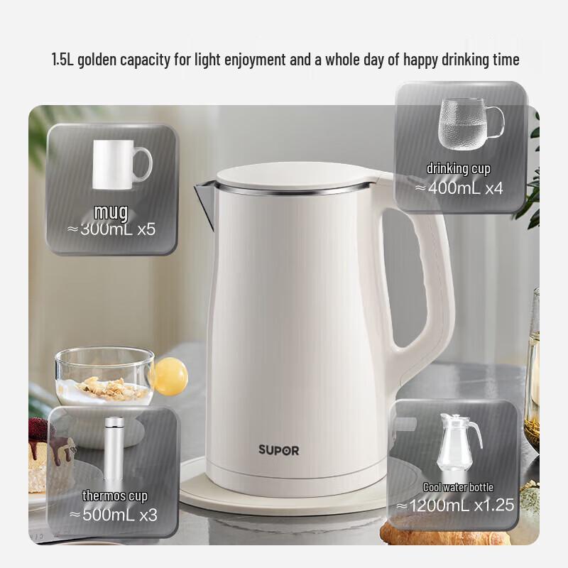 SUPOR 1.5L 304 Stainless Steel Electric Kettle