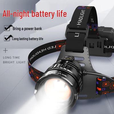 Tianhuo Ultra-Bright Rechargeable Headlamp