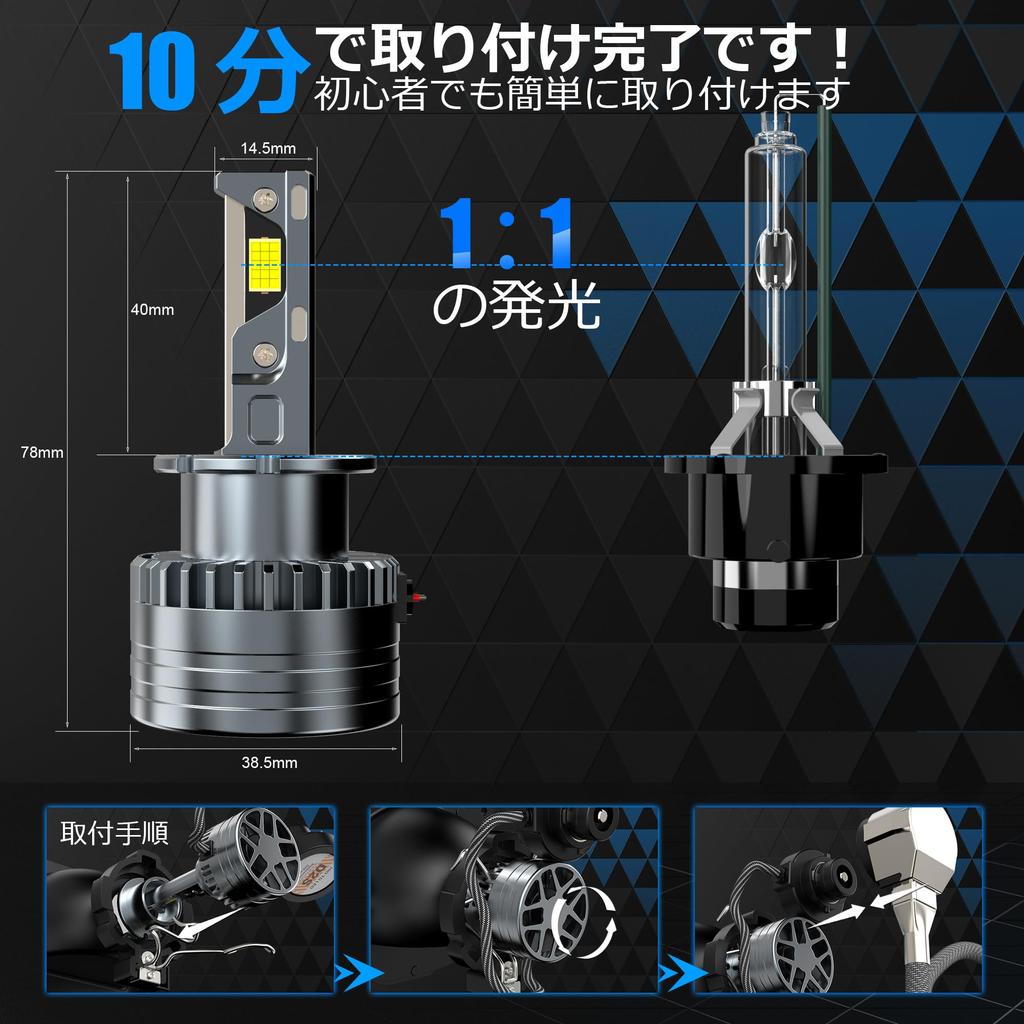 [2026 Explosive Model] BLUESEATEC D2S D2R LED Headlight Explosive 10000LM
