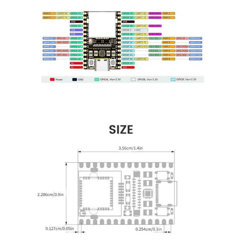 For LicheeRV  SG2002 For Sipeed WIFI6 Ethernet RISC-vLinux Thumbtacks