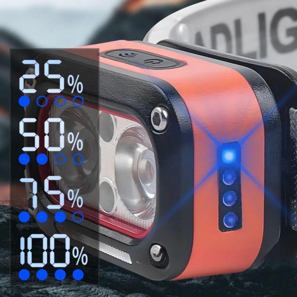 Strong Light Work Headlight Three-light Source Night Running Headlamp LED Headlamp  Hiking