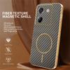 For Xiaomi Poco M7 Pro 5G Phone Case Carbon Fiber Textured Electroplated TPU Back Cover