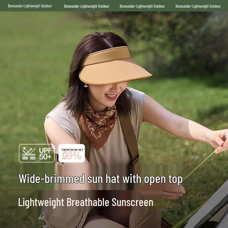 Beneunder Women's UV Protection Sun Visor Hat