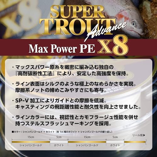 Varivas Super Trout Advance Max Power PE x8 (20.2