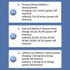 DC8-100V DC8-30V Battery Capacity Indicator USB Type-C  LED Digital Car Voltmeter Lithium Lead-acid Battery Charge Level Tester