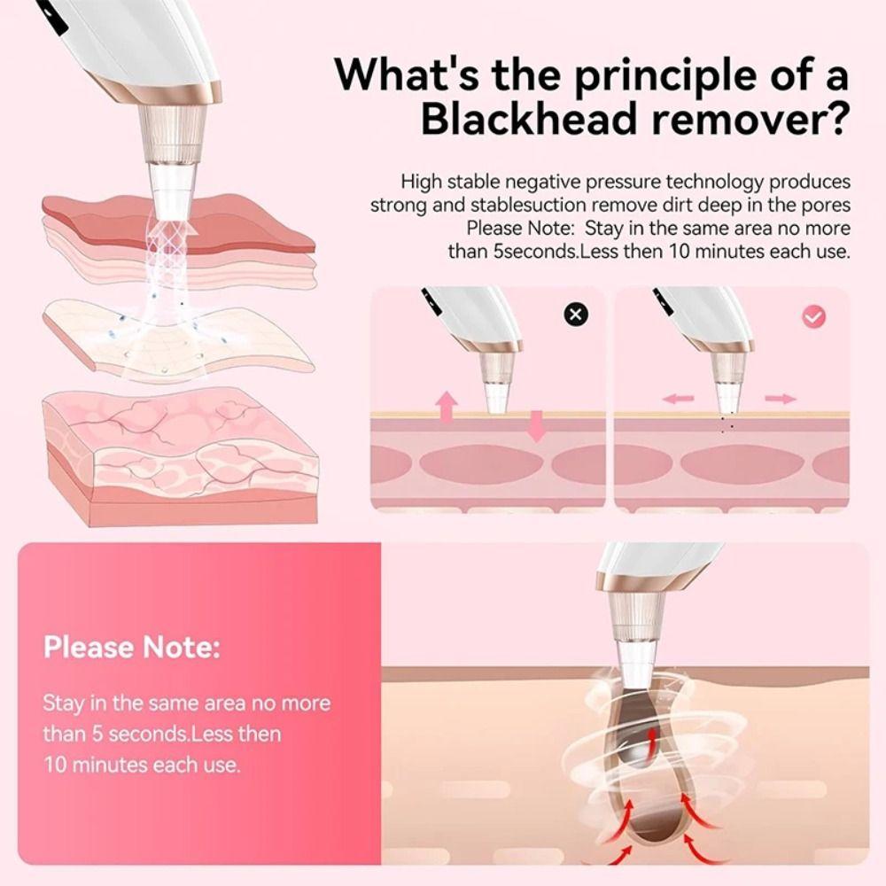 Deep Cleansing Electric Blackhead Remover 5 Suction Heads Blackhead Suction Device  Face Skin Care