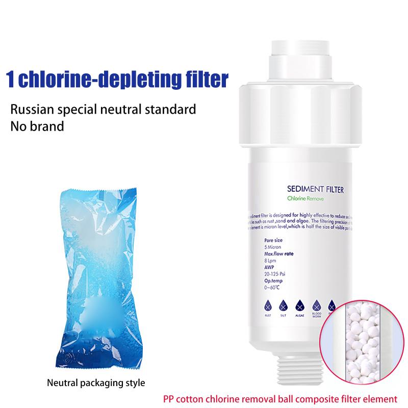 Household Water Purifier, Showerhead, Washing Machine, Toilet Filter Core, Small Pre-Filter, Replaceable Core, Pp Cotton