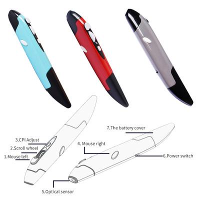 Periferiche per computer – Mouse