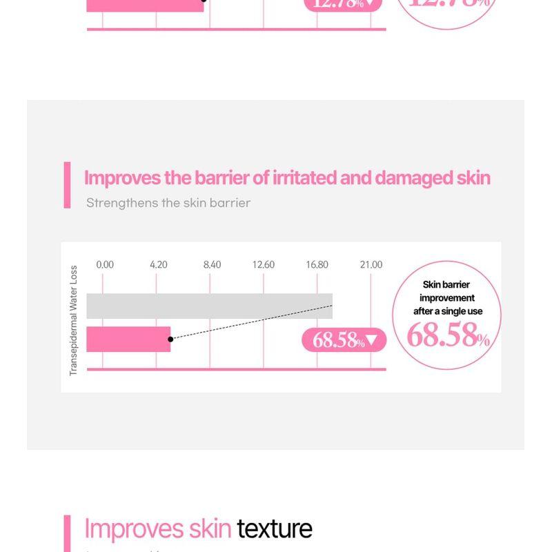 RiRe - PDRN Rejudin Cream 10g