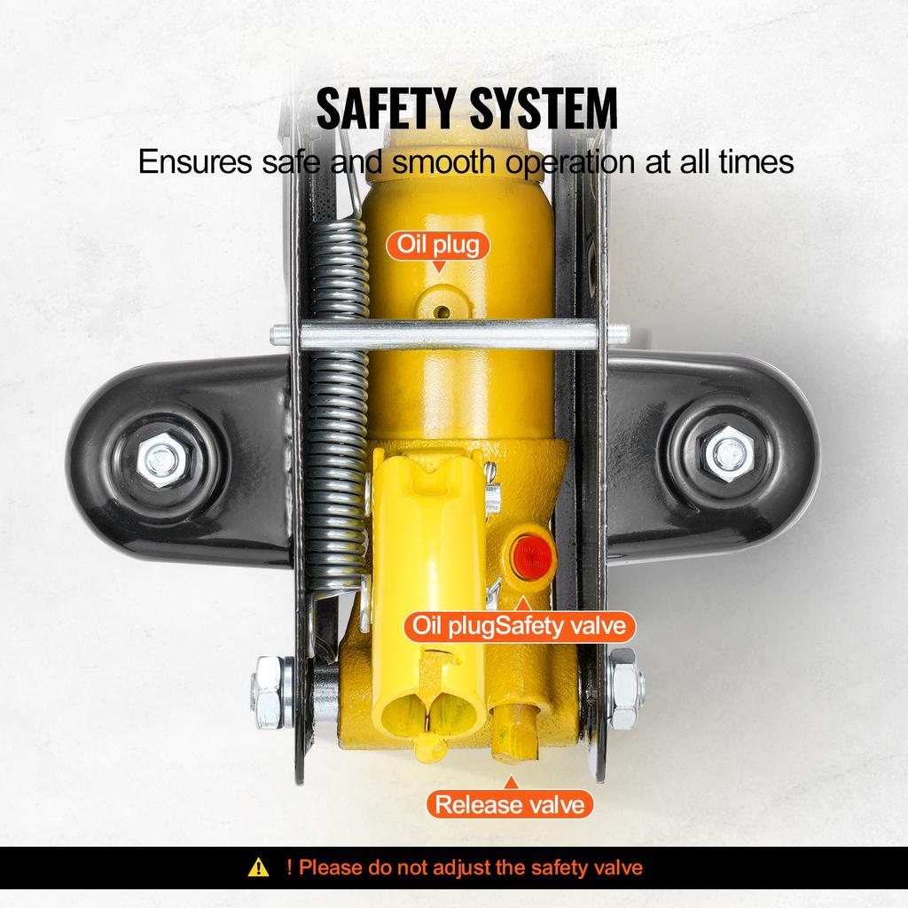 SucceBuy 1.5T Wagenheber Flachprofil Schwerlast Eisen Hydraulischer Rennwagenheber Hydraulischer Wagenheber mit Einzelkolben Schnellhubpumpe