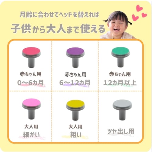 Electric Nail File for Babies, Newborns, Adults, Babies, and Children. Perfect for Caregiving. Popular Nail Care Tool for Babies. A Great Gift for New