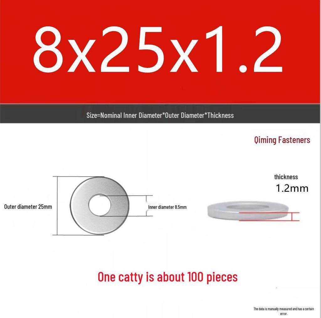 4.8 Grade Galvanized Iron Flat Washer M3-M40 Oversized Metal Screw Gasket Washer