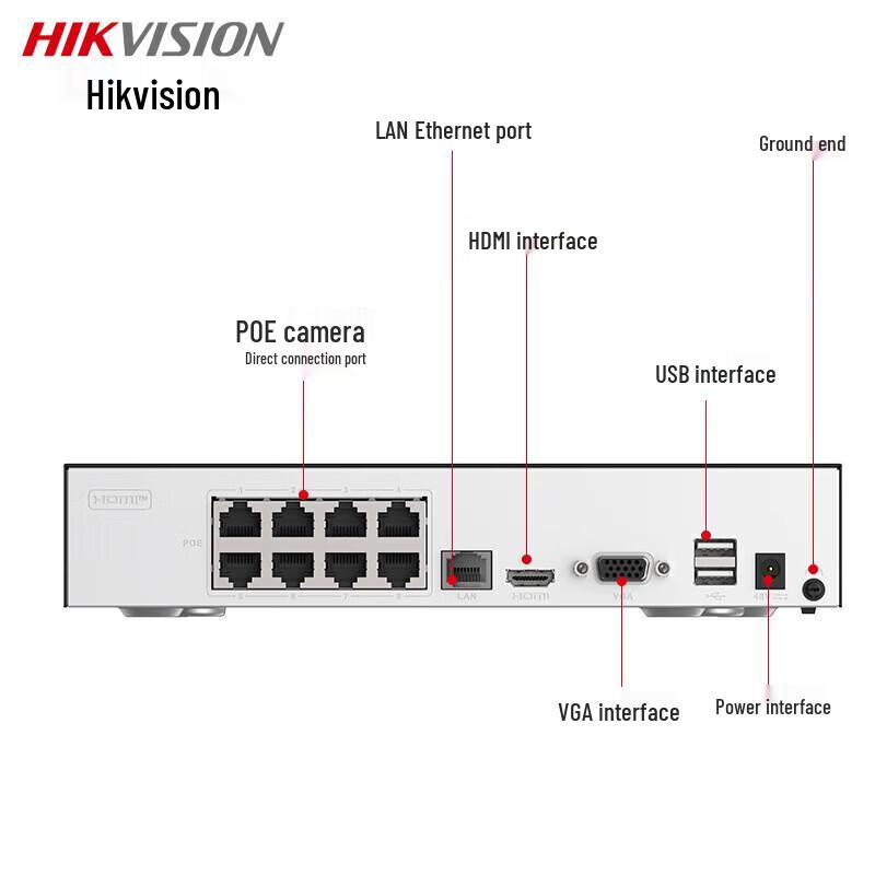 

Hikvision 8-Channel 4MP PoE NVR