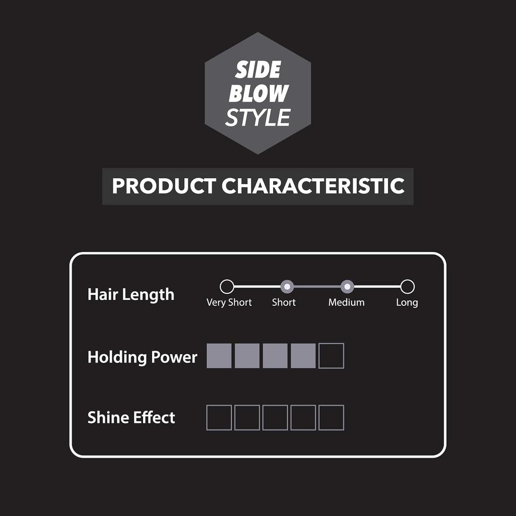 Gatsby Hair Styling Wax Matt & Hard 75g Grey