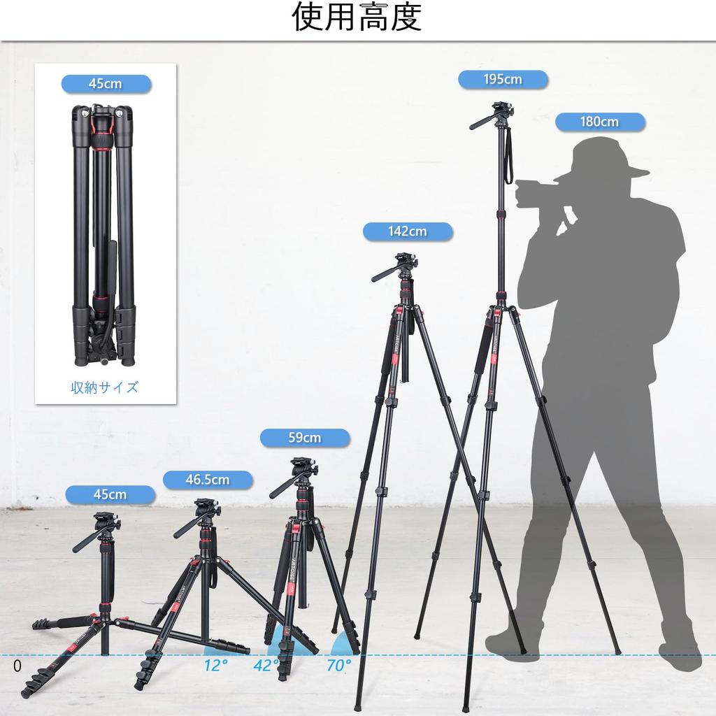 ARTCISE Lightweight Aluminum Camera Tripod Fluid Video Head 195cm Maximum Lever Travel Monopod Panoramic Handle Compatible with Maximum Load + Kit,