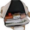 A Retro Large-capacity Multi-purpose Travel Backpack for Women In Spring and Summer