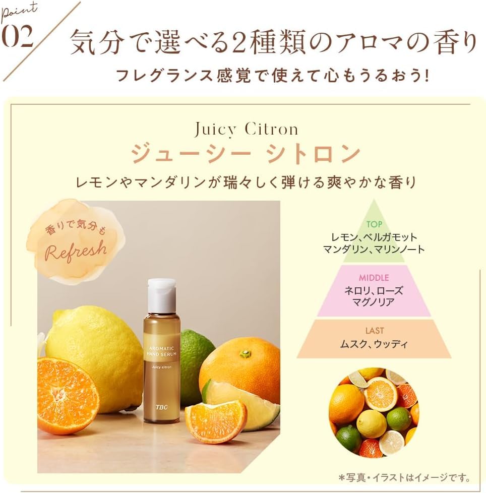 TBC Aromatic Hand 28ml x Shower of Bouquet Juicy Hand and Nail Gift for Women Serum, 2-Pack, Citron, Non-sticky Care, Compact,