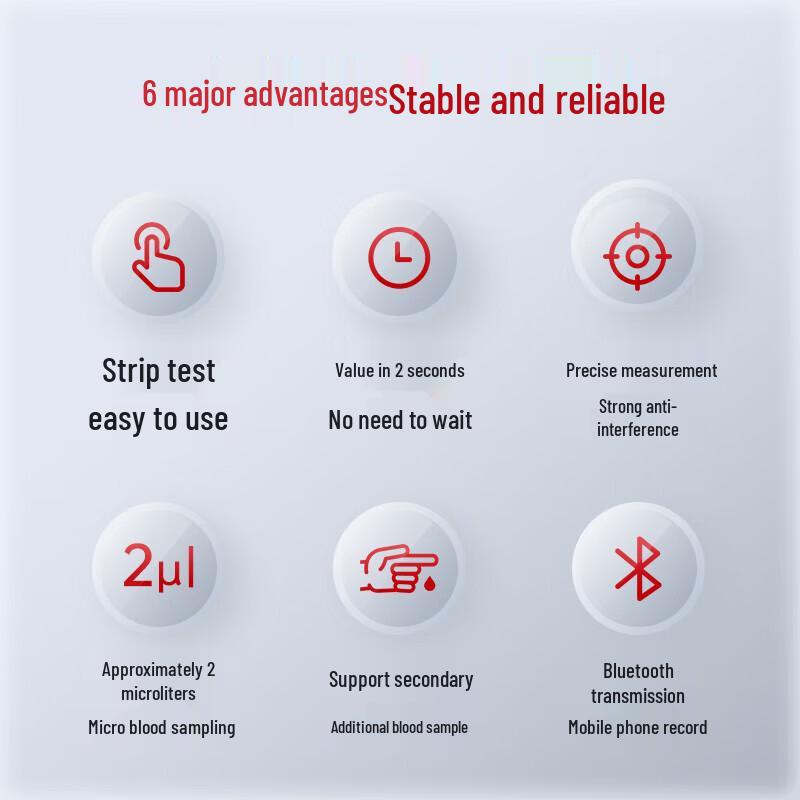 Sanofi Home Health Monitors