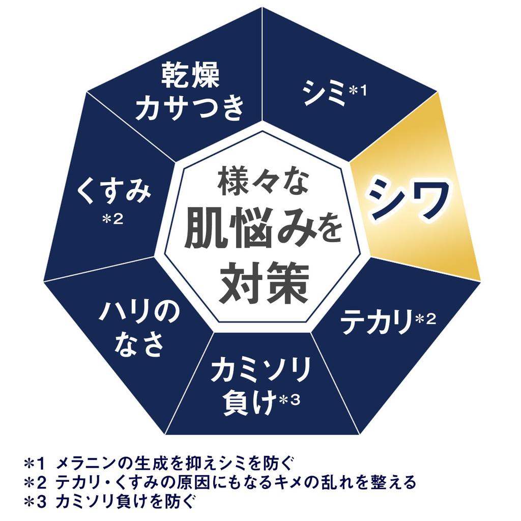 LUCIDO Medicated Total Care Emulsion for 100ml Sample Cream (Quasi-drug) Men, Moisturizing, Fragrance-Free, + (Skin 2ml)