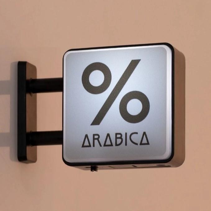 

1pcs World Classic Coffee Brands Light Sign Refrigerator Magnet Coffee Machine Decor Lavassa Coffee Illy Coffee Peet s Coffee