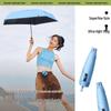 Beneunder BM531 5-Fold Blackout UV Protection Pencil Sun Umbrella
