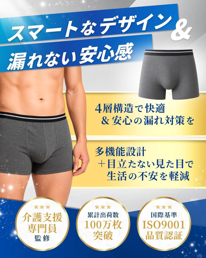 AMERIO Incontinence Boxer Briefs 2 Men's Pads, Absorbent, Front-Opening (Size L, Count)