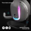 Logitech G522 Tri-Mode Wireless Gaming Headset