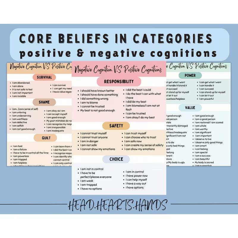 EMDR Script Stages 1-8 Textbook: A 50-Page Worksheet for Eye Movement Therapy Aimed at Trauma Tolerance And Reprocessing Adult Mental Health Resources