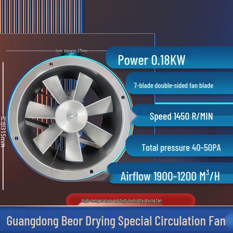 High-Temp & Humidity-Resistant Axial Flow Fan for Drying, Greenhouses, & Industrial Use with Forward/Reverse Circulation.