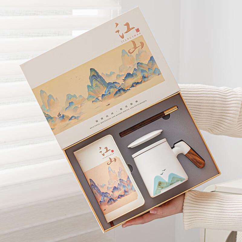Ceramic Office Gift Set
