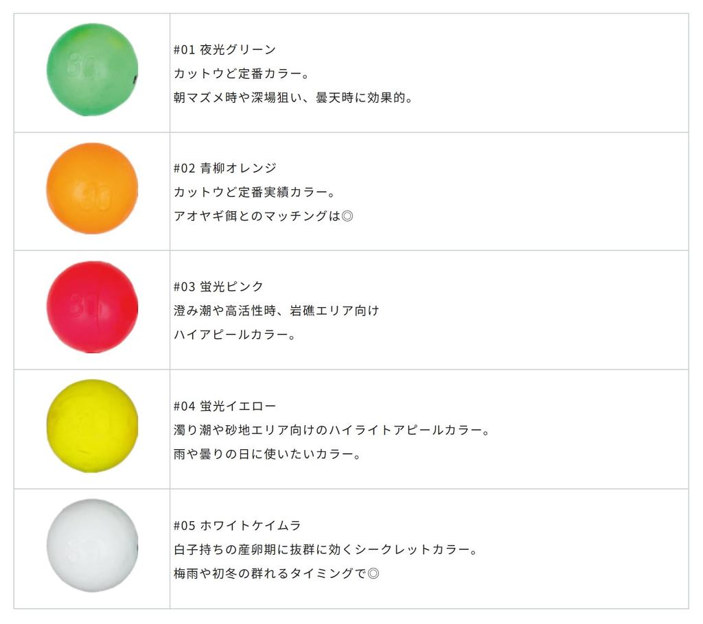 Owner (OWNER) Cut Tow Sinker Round Weight No. 60 #05