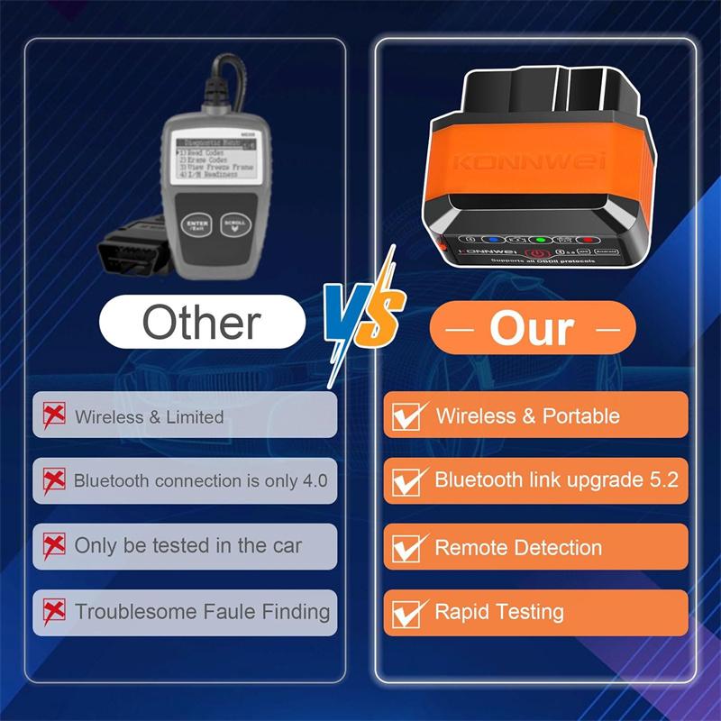 Kw905 Elm327 V1.5 Obd2 Scanners Bluetooth 5.0 For Android/Ios Elm 327 Obd 2 Car Diagnostic Tool Code Reader