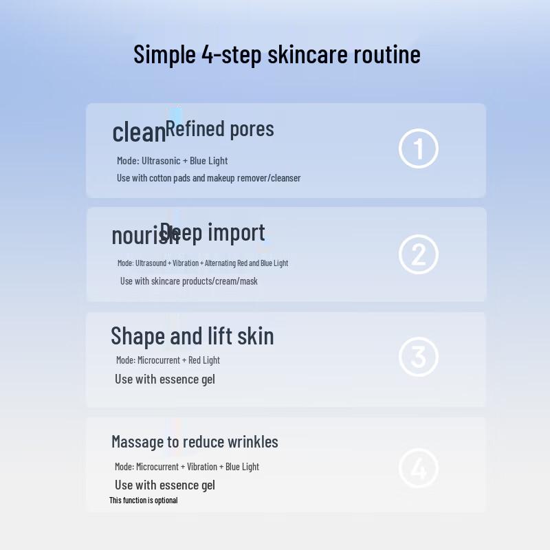 SKYWORTH Multifunctional Facial Beauty Device