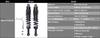 Hegeiisy Universal 340mm 7mm Spring Motorcycle Shock Absorber Rear Suspension for ATV Quad Dirt Bike CB750 CB1300 ZRX400 Black