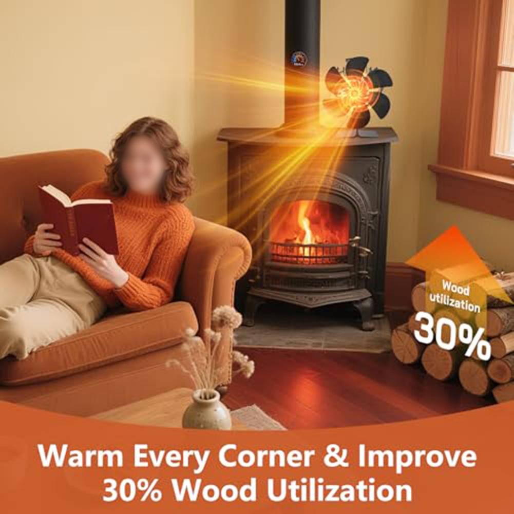 Home Environment Fireplace Fan Energy Efficient 17.2x10x9.6cm Abrasion Resistant Compact Size Energy Efficient