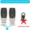 Key Fob Cover Compatible With Mercedes Benz GLE GLS ES 450 350 580 MB GLB GLA 250 GLC 300 AMG A-Class E-Class Key Holder Leather Key Protector