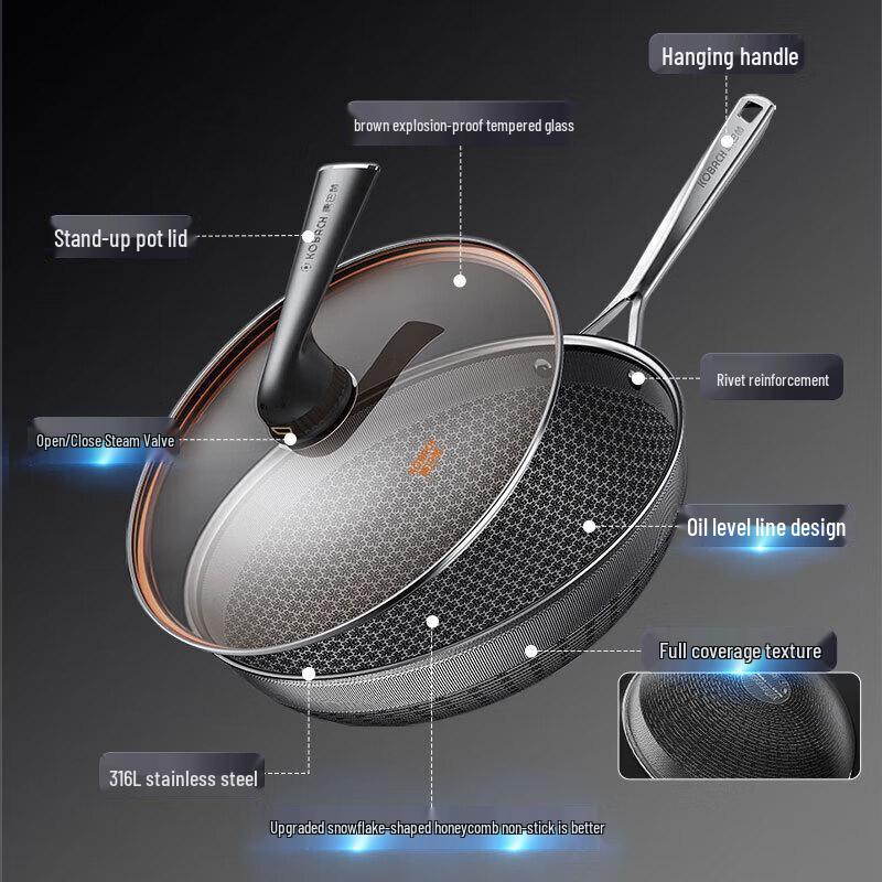 Kambach Flagship S-Model Honeycomb Wok