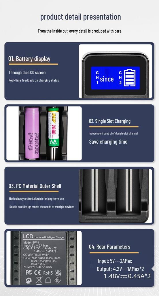 Zwei-Schlitz-LCD-Ladegerät für AA/AAA/18650 NiMH/Li-Ionen-Akkus, Automatischer Stopp bei vollständiger Ladung
