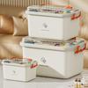 Cutie Medicamente cu Capacitate Mare Portabilă Kit Medical de Prim Ajutor pentru Acasă Cutie Medicamente de Urgență pentru Familie cu Cutie de Depozitare Multi-strat pentru Medicamente