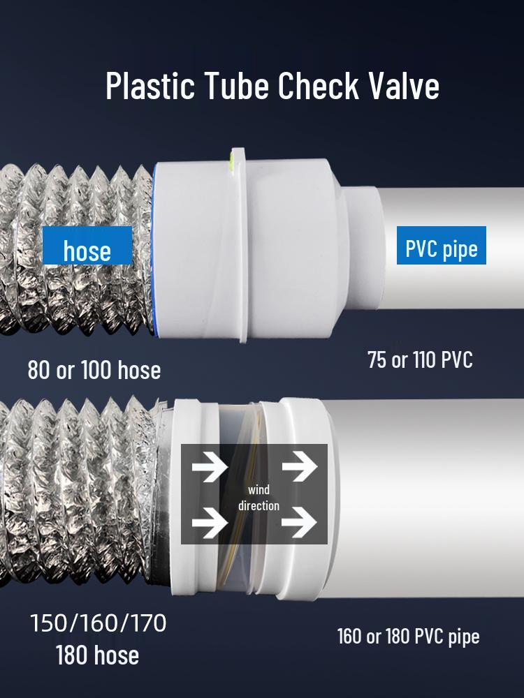 Fresh Air PVC Duct Non-Return Check Valve for Bathroom Ventilation and Exhaust Fan