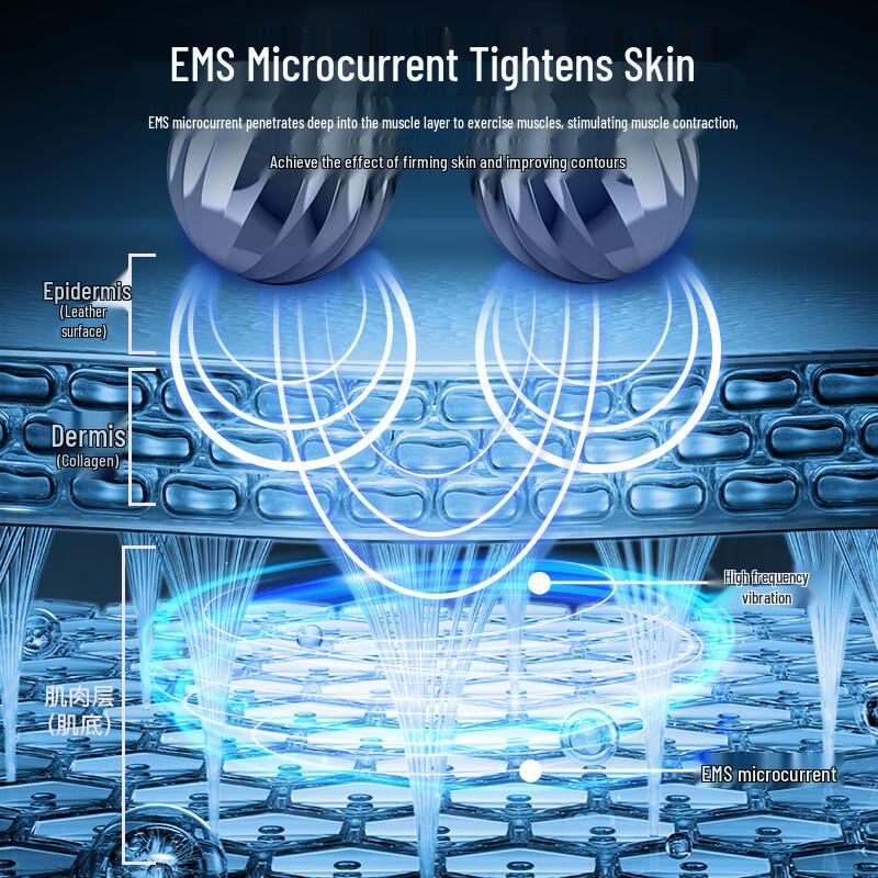 iLift Facial Massager for Lifting & Slimming CN plug (adapter included)