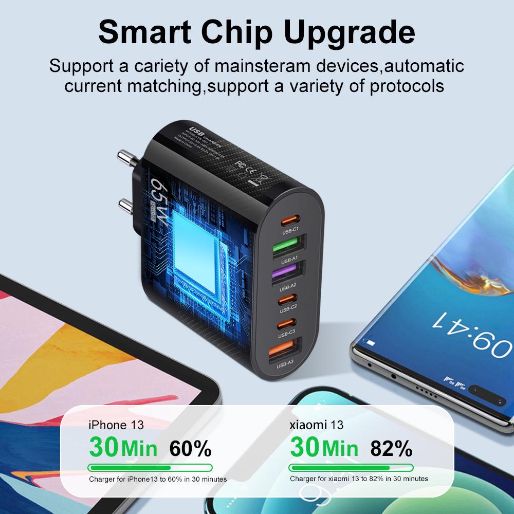 3.5A Multi-Port Charger with 3 Type-C & 3 USB Ports, Compatible with EU, US, UK Plugs